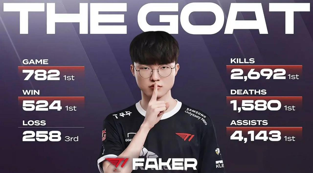 关于Faker迎来七赛季高光表现，老鹰球迷沸腾！的信息