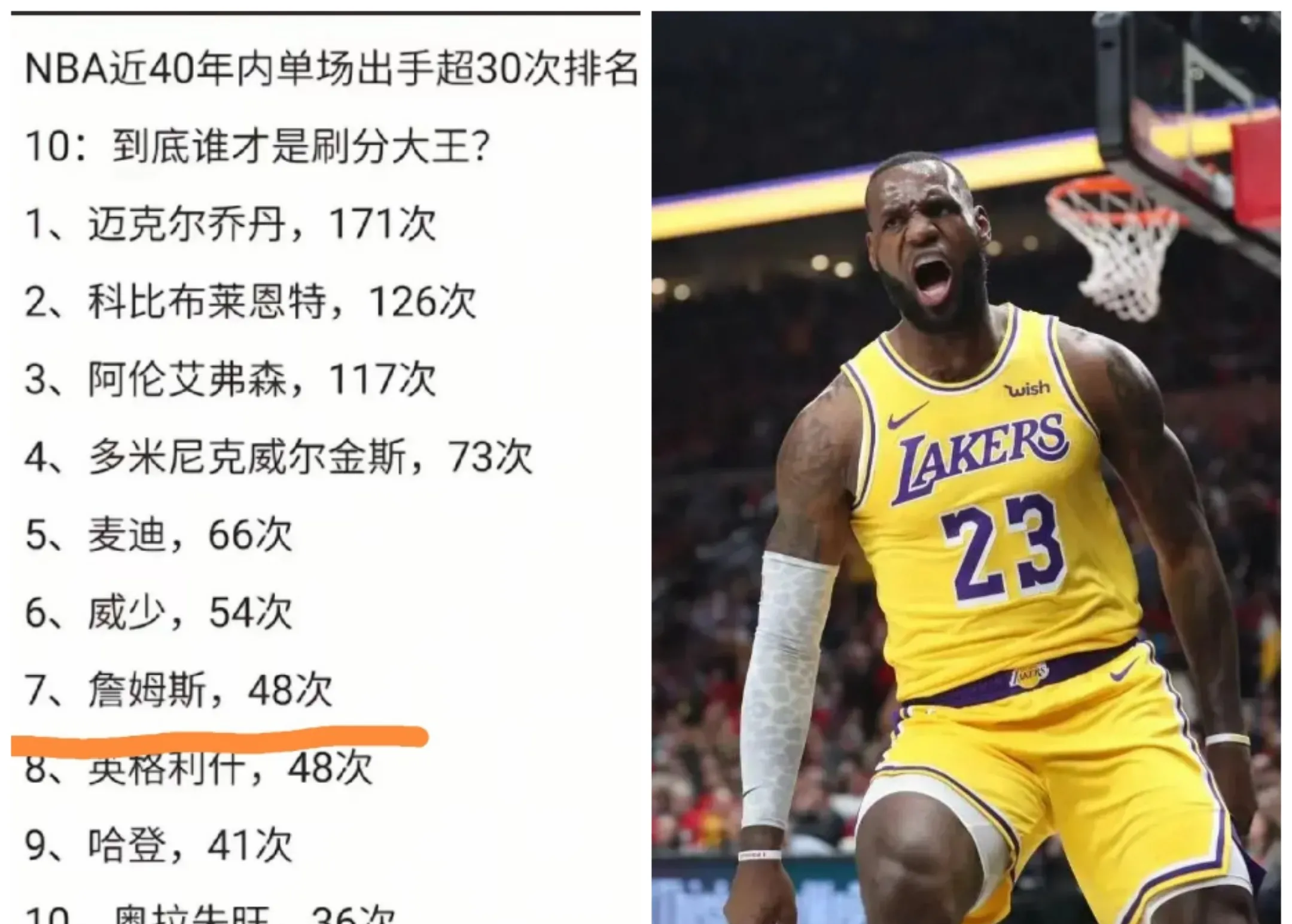 詹姆斯在利物浦比赛中悬念迭起，官方发布新规引发热议！